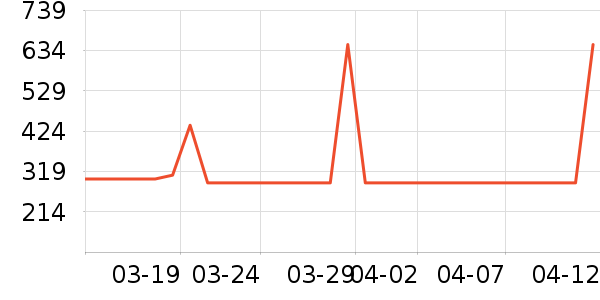 ʱޢ��������������ʷ�۸�