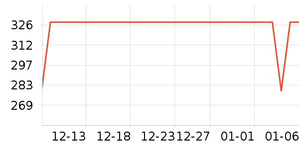 �ʺ�ȡů����ʷ�۸�