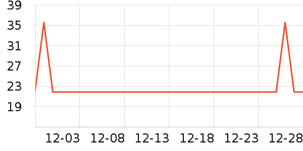 ʳ����������ʳè����ʷ�۸�