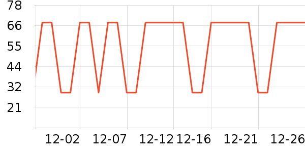 ����Ůװ��ʷ�۸�