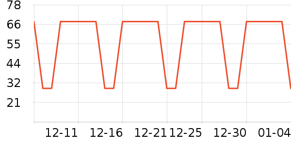 ����Ůװ��ʷ�۸�