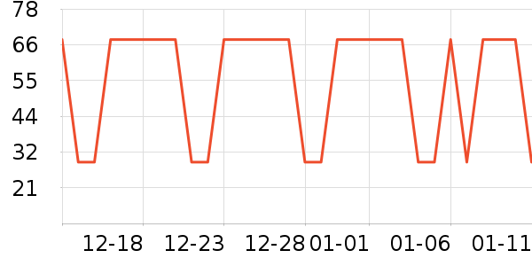 ����Ůװ��ʷ�۸�