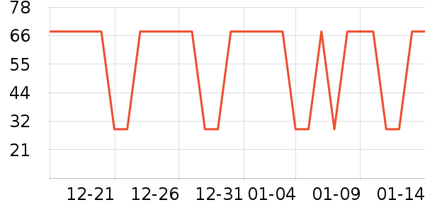 ����Ůװ��ʷ�۸�