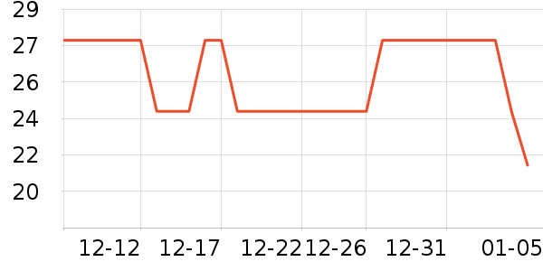 �»��ȷ�С˵��ʷ�۸�