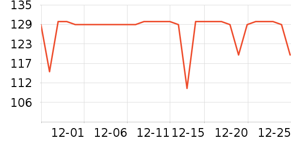 �ǵ��˶�Ь��ʷ�۸�