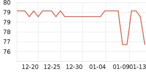 �ǵ��˶�Ь��ʷ�۸�