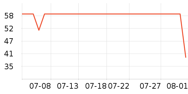 �ر��廤��˪��ʷ�۸�