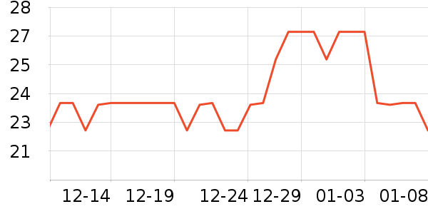 ����Ҿ���Ʒ��ʷ�۸�