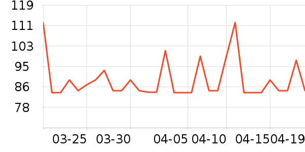 ����������ʷ�۸�