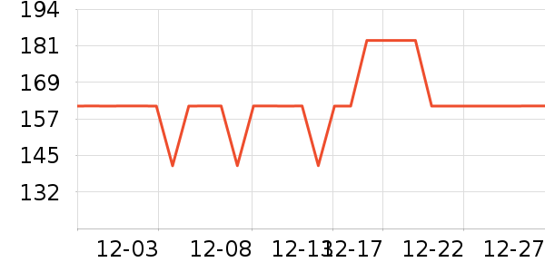 �ʺɹҼ�/�ڼ�/�Ѽ���ʷ�۸�