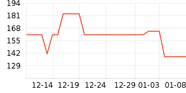 �ʺɹҼ�/�ڼ�/�Ѽ���ʷ�۸�