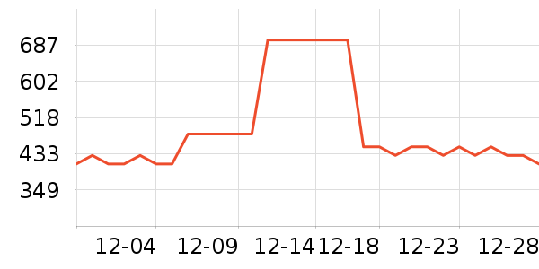 �����ͻ�����װ��ʷ�۸�