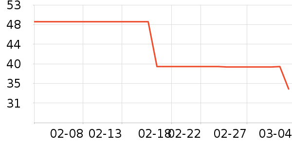 ��ɯŮʿ�ڿ���ʷ�۸�