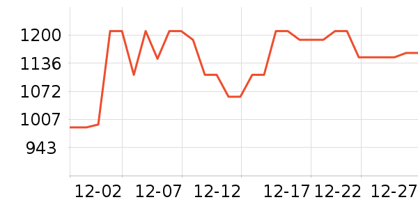 ������ë����Ʒ��ʷ�۸�