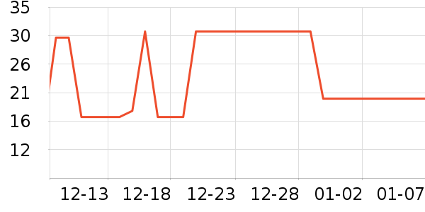 �ȿ����/�������ʷ�۸�