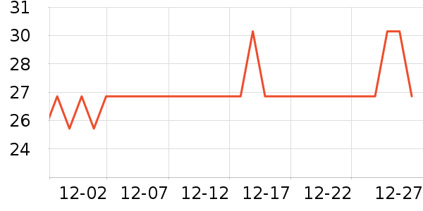 ������������ʷ�۸�