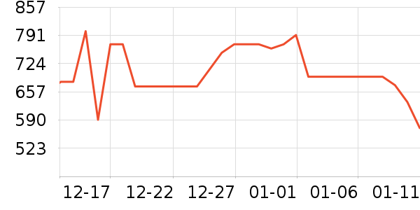 �����ճ����̷���ʷ�۸�