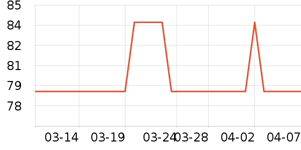 ʮ�½ᾧ����������ʷ�۸�