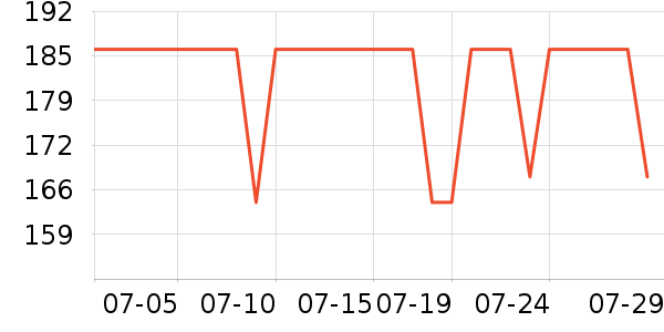 �����ߵ�ɽ����ʷ�۸�