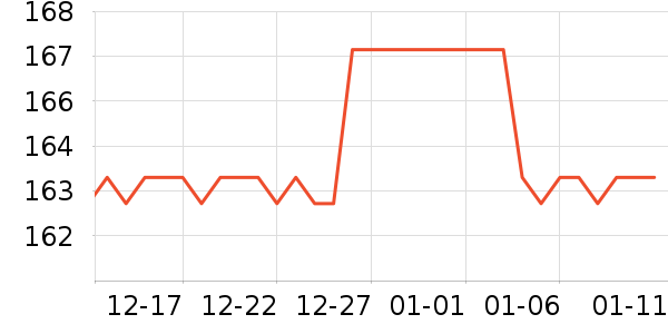 �����ߵ�ɽ����ʷ�۸�