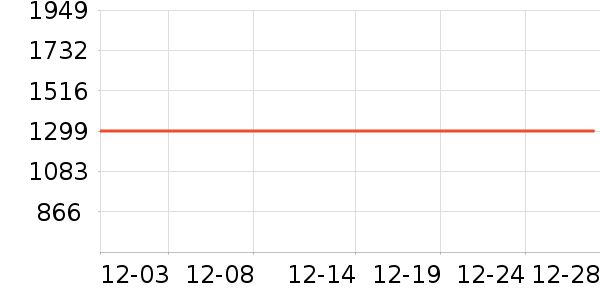 ���η�����ʷ�۸�