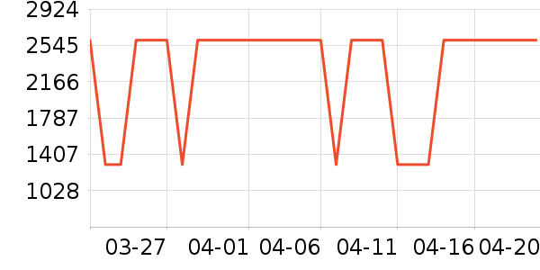 ���η�����ʷ�۸�