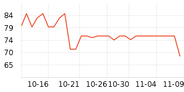 ���ֱ�����ʷ�۸�