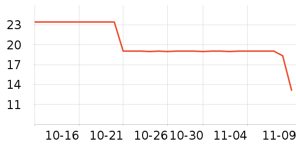 ޱŵ��ˬ��ˮ��ʷ�۸�