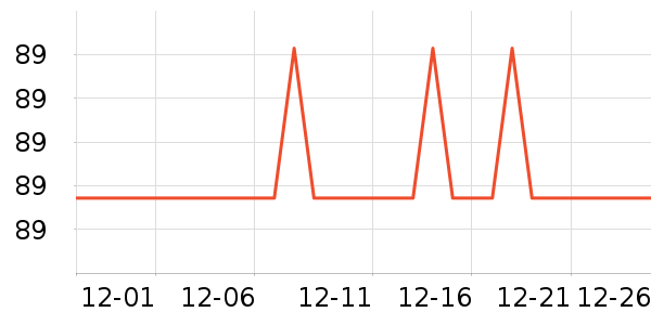 ��˼��Я/�ƶ���Դ��ʷ�۸�