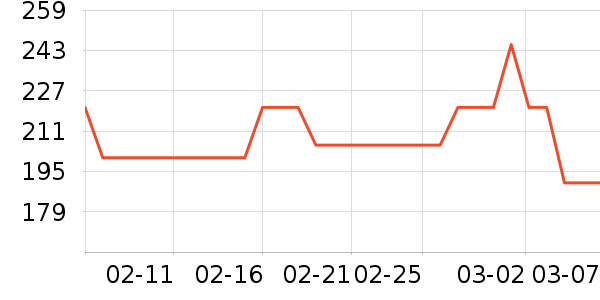 ʩ����ĥɰ/ԡ����ʷ�۸�