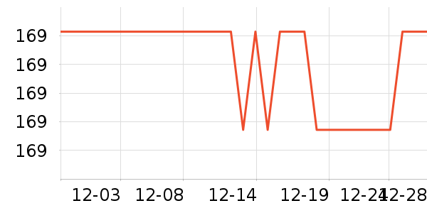 ˮ��Ӥͯ����/������ʷ�۸�