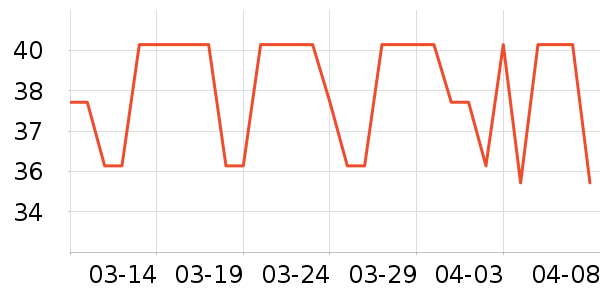 �Ÿ���๤����ʷ�۸�