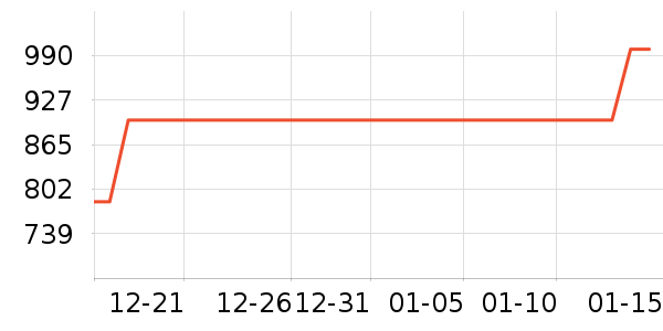 ��������Ӳ����ʷ�۸�