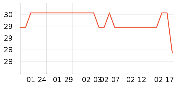 vinyluse������Ʒ/��Ʒ��ʷ�۸�