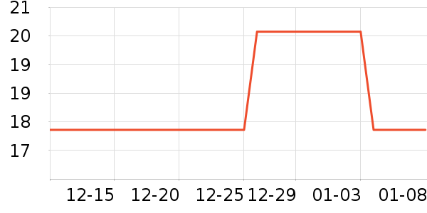 �����¸�ʽ���������ʷ�۸�