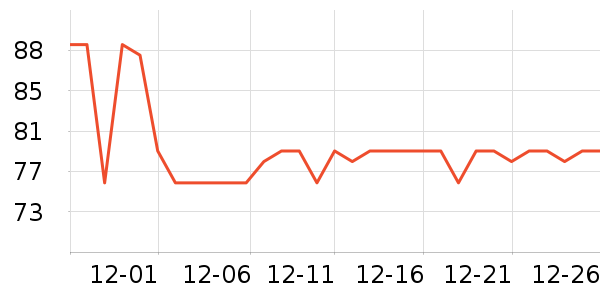 �����ݼ��/������ʷ�۸�