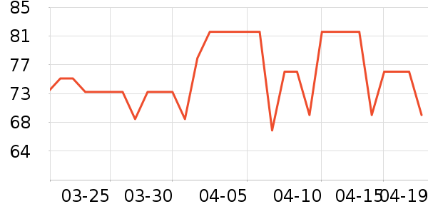 ������������ʷ�۸�