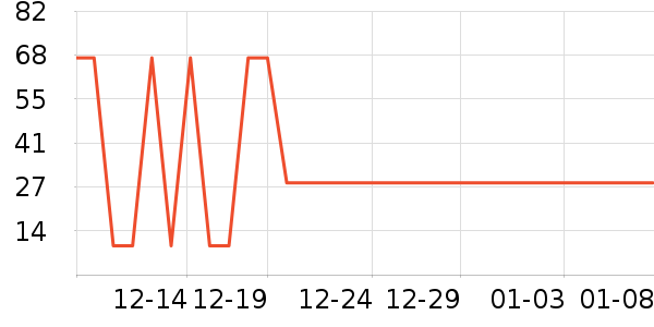 ���෻��Ĥ������ʷ�۸�