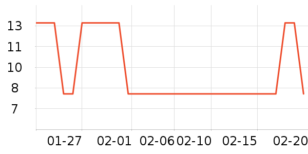 ����ӡֽ����ʷ�۸�