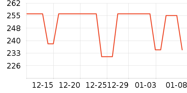 �߰������ʷ�۸�