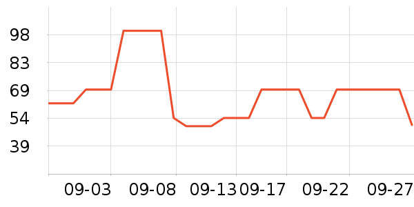 ǧ������������ʷ�۸�