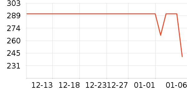 ���ؿƶ�����������ʷ�۸�