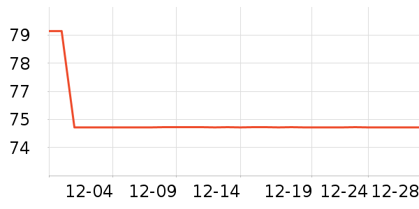 ŷ������Һ��˪��ʷ�۸�