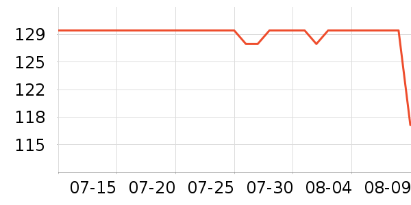 ��СȪ������ʷ�۸�
