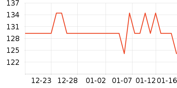 ��СȪ������ʷ�۸�