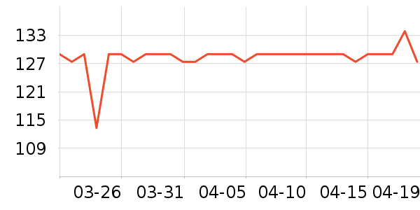 ��СȪ������ʷ�۸�