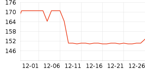 ˿��ѩӤͯ������ʷ�۸�