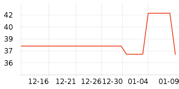 ���ײ�����Ʒ��ʷ�۸�