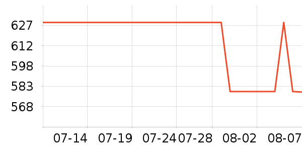 PAPERANG��ӡ����ʷ�۸�