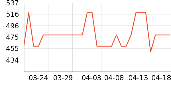 ����������ʷ�۸�